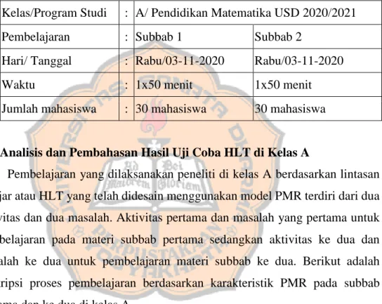 Tabel 4.1 Kegiatan Pembelajaran di Kelas A 