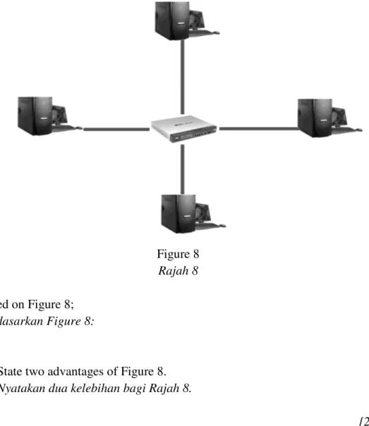 Figure 8  Rajah 8 