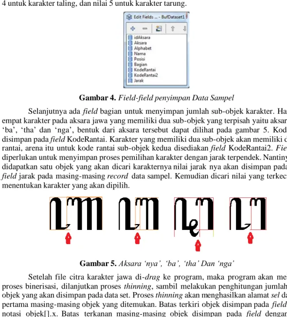 Gambar 4. Field-field penyimpan Data Sampel 