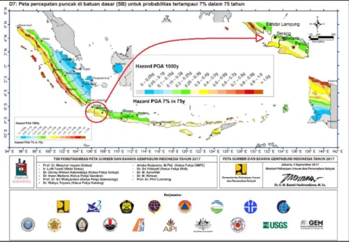 Gambar 10. Model dengan perkuatan  lining  dan  grouting