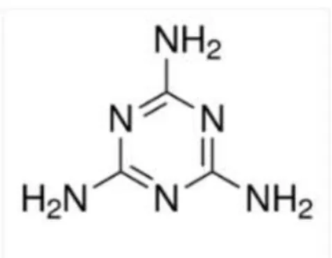 Gambar 2.1 Struktur Molekul Melamin 