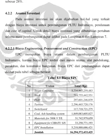 Tabel 4.1 Biaya EPC 