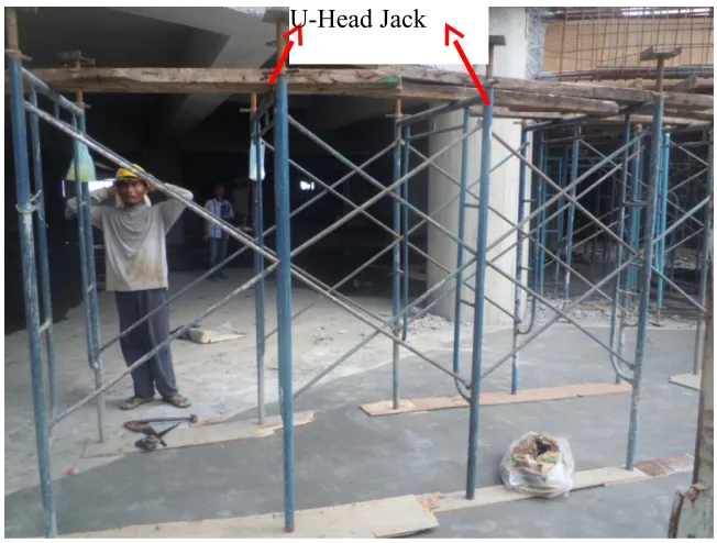 Gambar 2.10 Scaffolding dipasang setiap 90 cm