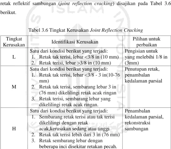 Tabel 3.6 Tingkat Kerusakan Joint Reflection Cracking  Tingkat 