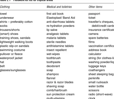 Table 2.1Fieldwork kit list for tropical areas
