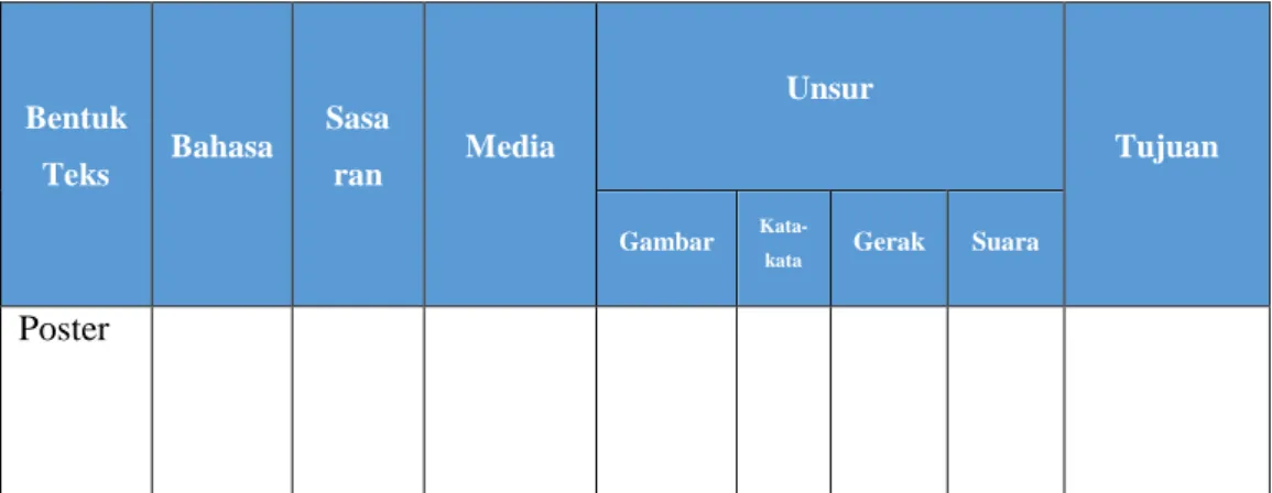 Gambar Kata-