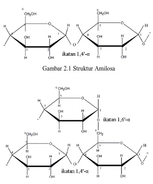 Gambar 2.1 Struktur Amilosa 