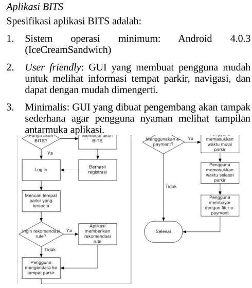 Tabel 1 Daftar singkatan