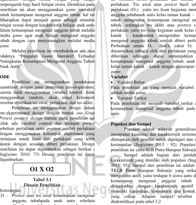 Tabel 3.1  Desain Penelitian  Keterangan : 