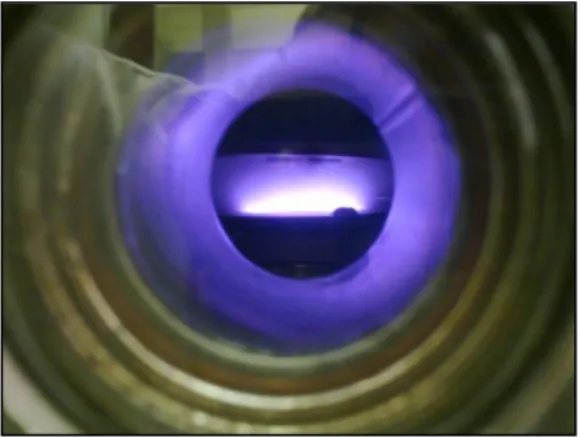 Gambar 2.8 Plasma pada proses sputtering (Khan, 1970) 