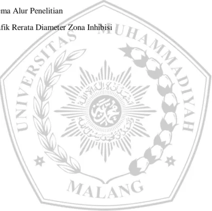 Gambar  Keterangan  Halaman 