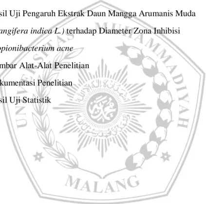Gambar  Keterangan  Halaman 