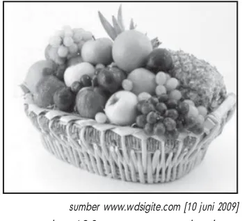 gambar  12.9 macam macam buah