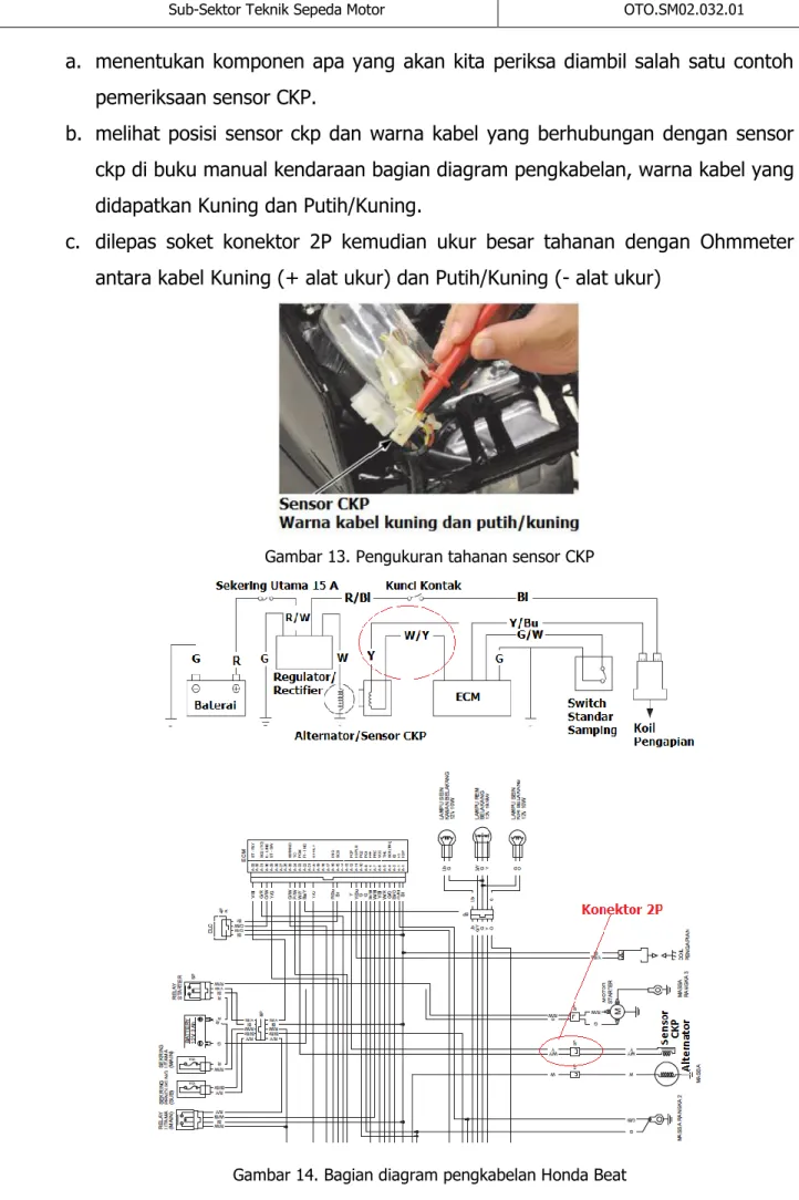 Gambar 13. Pengukuran tahanan sensor CKP 