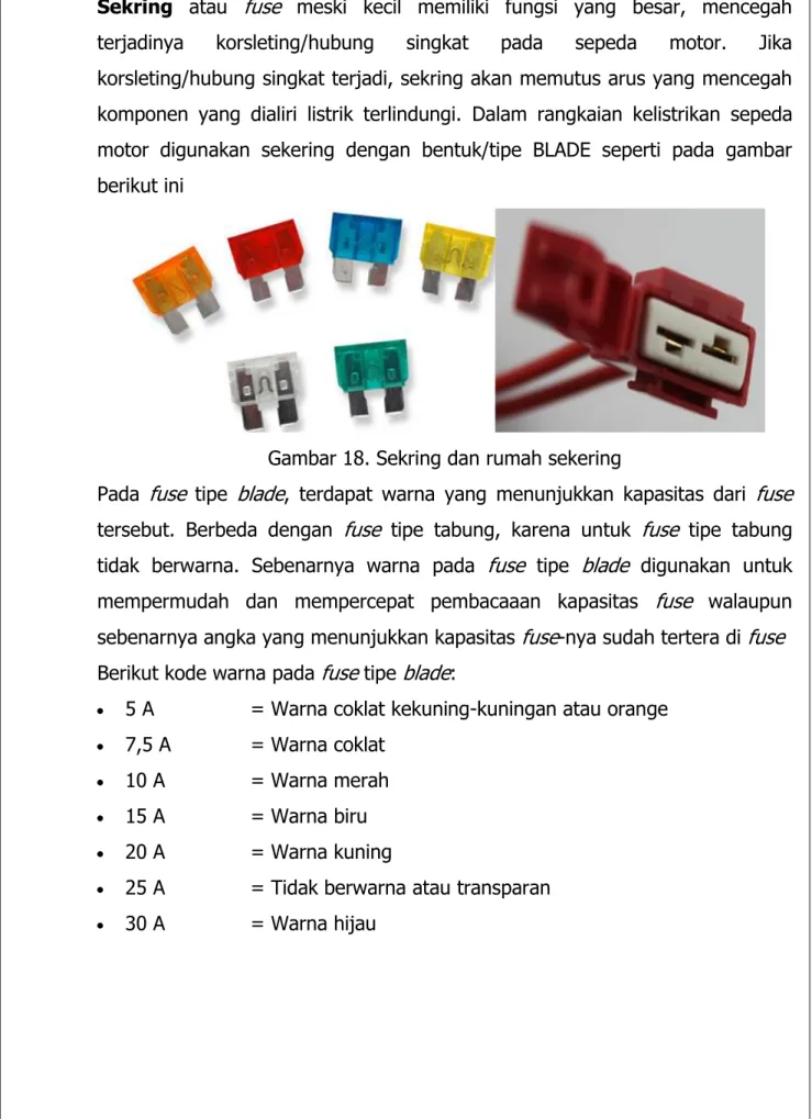Gambar 18. Sekring dan rumah sekering 