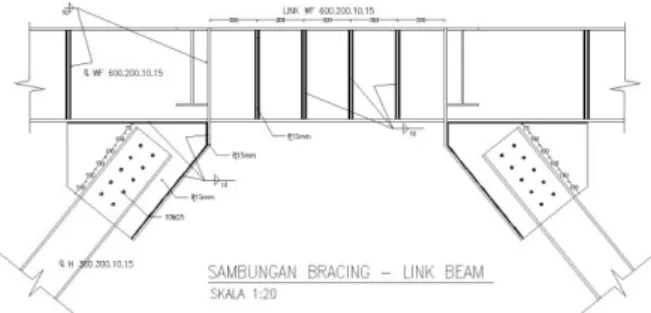 Gambar 7.3 Sambungan Batang Bresing.