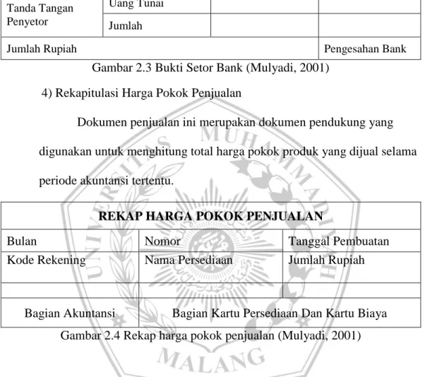 Gambar 2.3 Bukti Setor Bank (Mulyadi, 2001)   4) Rekapitulasi Harga Pokok Penjualan 