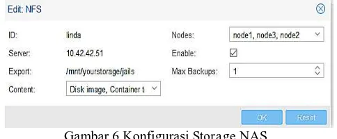 Gambar 6 Konfigurasi Storage NAS  