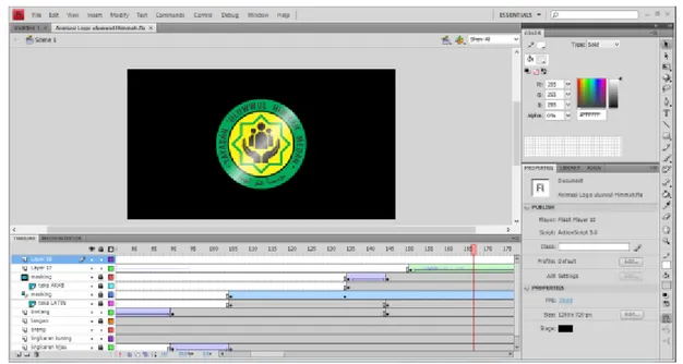 Gambar 7. Aplikasi Adobe Flash untuk pembuatan animasi logo dan teks pada video 