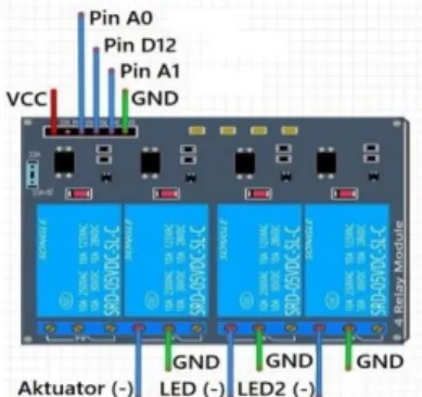 Gambar 1.3 Skematik Arduino Mega 2560 