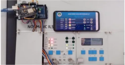 Gambar 8. Tampilan Monitoring ILS  pada Android dengan Kondisi Alarm 