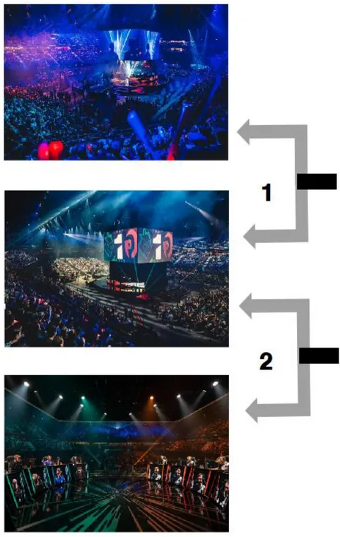 Gambar 4.24 Penerapan RGB lamp pada arena esports         Sumber : LoL Esports