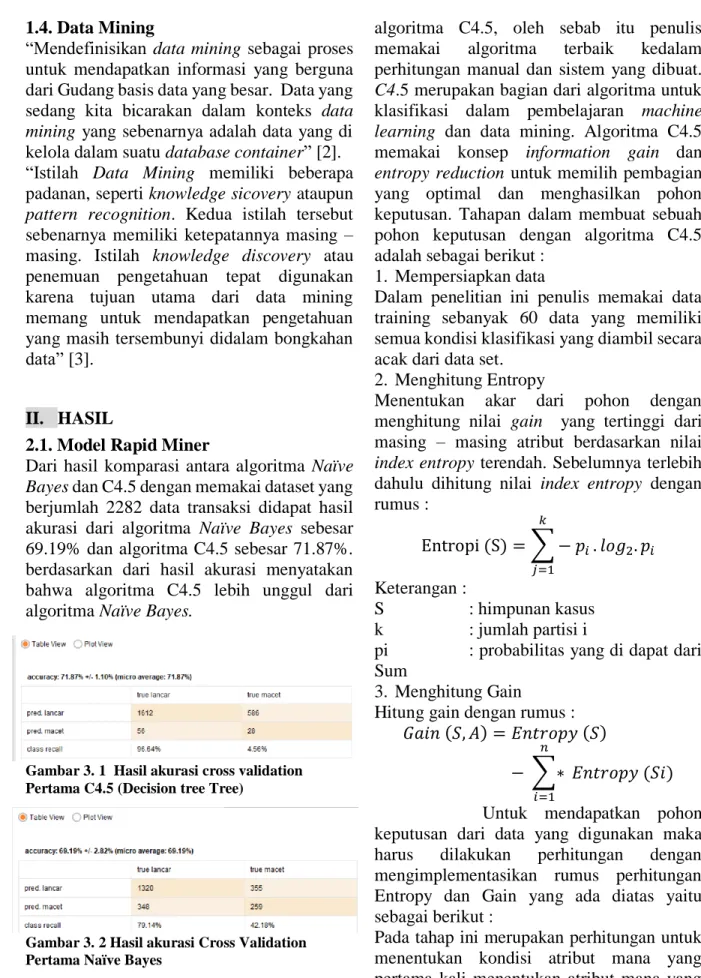 Gambar 3. 1  Hasil akurasi cross validation  Pertama C4.5 (Decision tree Tree) 