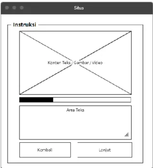 Gambar 4. 3 Konsep (Wireframe) antarmuka website praktikum hukum Kirchhoff. 