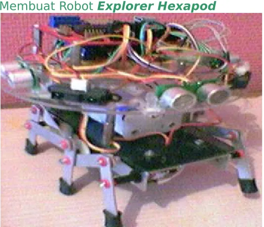 Gambar 1. Blok rangkaian robot Explorer Hexapod