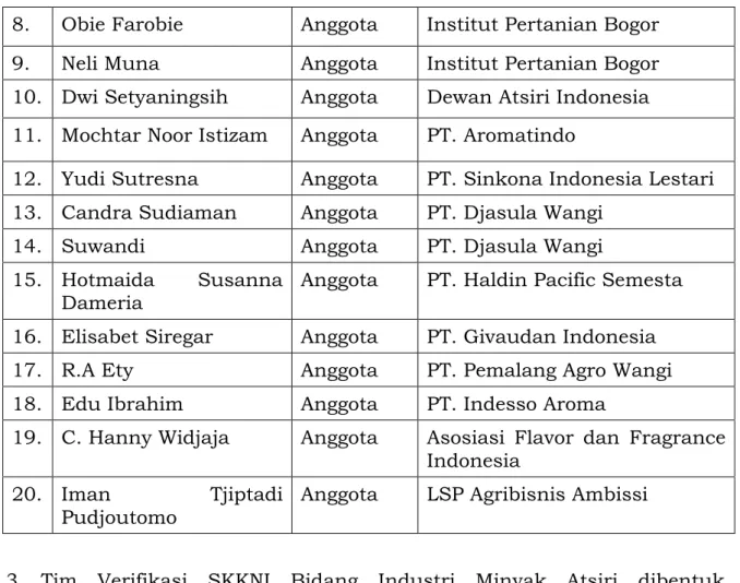 Tabel 3. Susunan Tim Verifikasi RSKKNI Bidang Industri Minyak Atsiri  dan Turunannya 