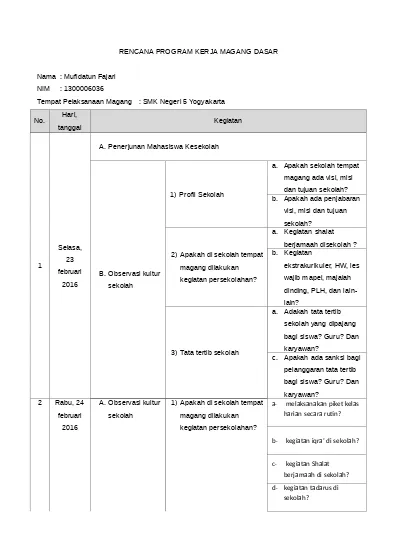 Rencana Program Kerja Magang Dasar 2972