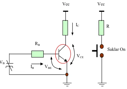 Gambar  2.4 Transistor sebagai Saklar ON   