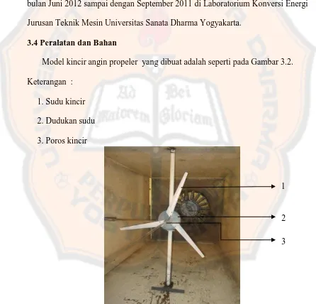 Gambar 3.2 Kincir angin tipe propeler 