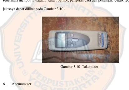 Gambar 3.10  Takometer 