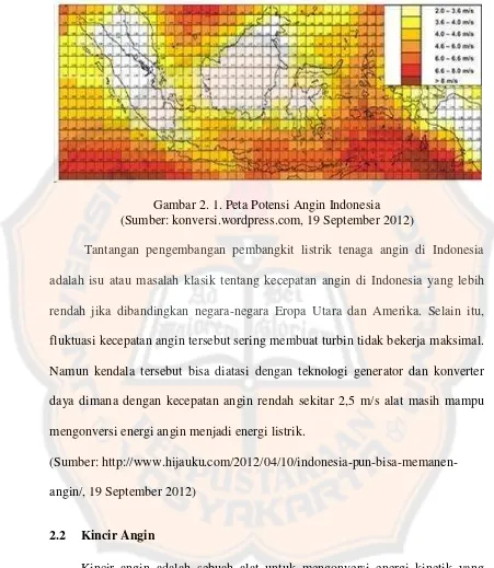 Gambar 2. 1. Peta Potensi Angin Indonesia 
