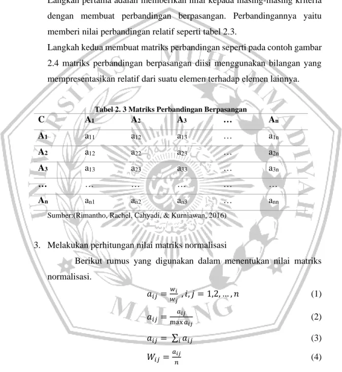 Tabel 2. 3 Matriks Perbandingan Berpasangan 