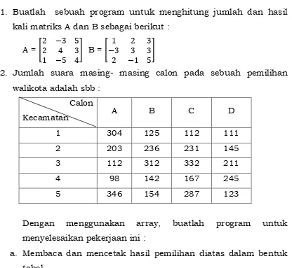 tabel 69 