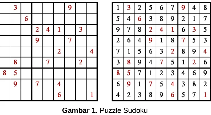 Gambar 1. Puzzle Sudoku