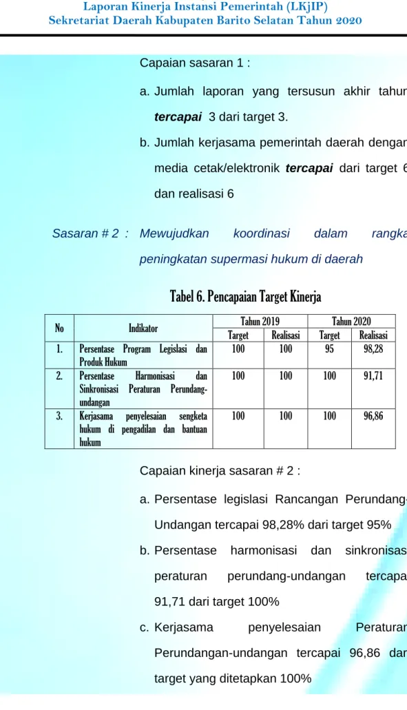 Tabel 6. Pencapaian Target Kinerja 
