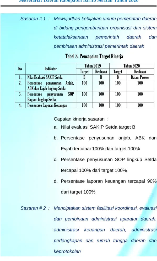 Tabel 8. Pencapaian Target Kinerja 