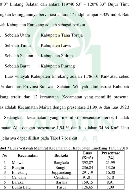 Tabel 7 Luas Wilayah Menurut Kecamatan di Kabupaten Enrekang Tahun 2018 