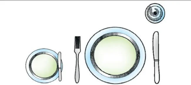 Gambar 2.4 Dinner knife, fork knife dan goblet