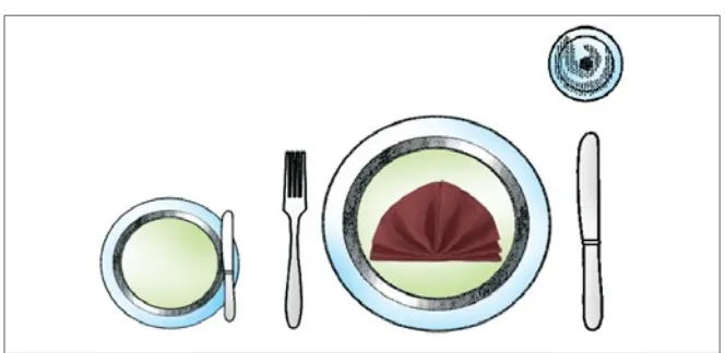 Gambar 2.6 Dinner knife. Fork, BnB plate, Butter sprider dan napkin