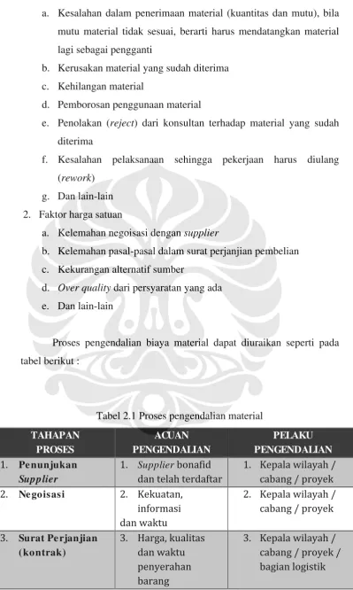 tabel berikut :