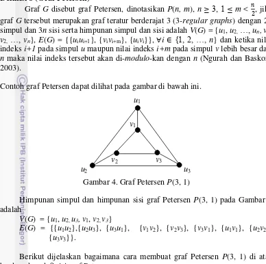 Gambar 4. Graf Petersen P(3, 1) 