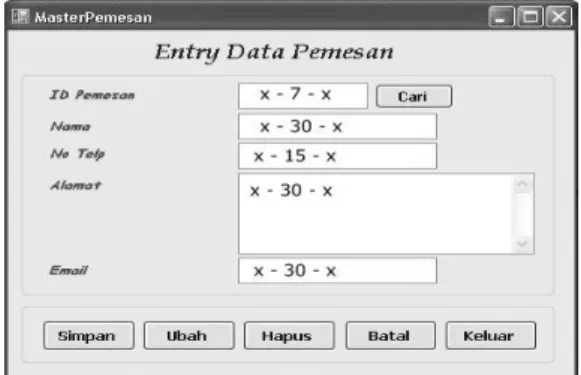 Gambar 7 : Rancangan Layar Entry Data Pemesan  2.  Rancangan Layar Entry Data Penumpang 