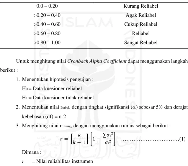 Tabel 3.2 Klasifikasi Cronbach Alpha Coefficient 