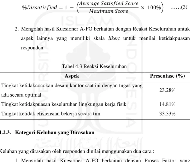 Tabel 4.3 Reaksi Keseluruhan 