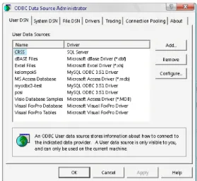 Gambar E.3  Data source  7. Pilih driver MySQL ODBC 3.51 Driver 