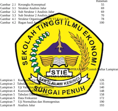 Gambar  2.1   Kerangka Konseptual......................................................................55